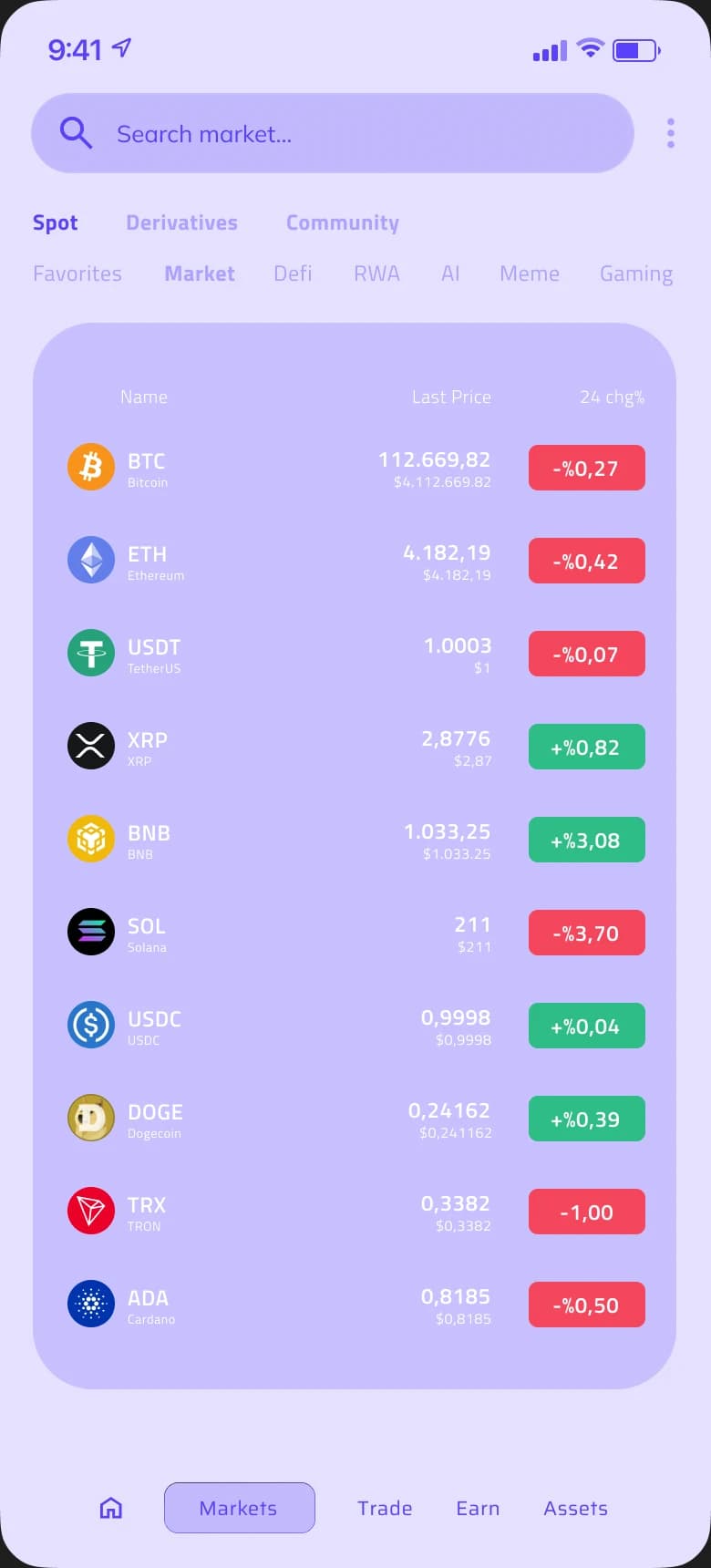 Markets screen: spot pairs with prices and 24-hour changes.