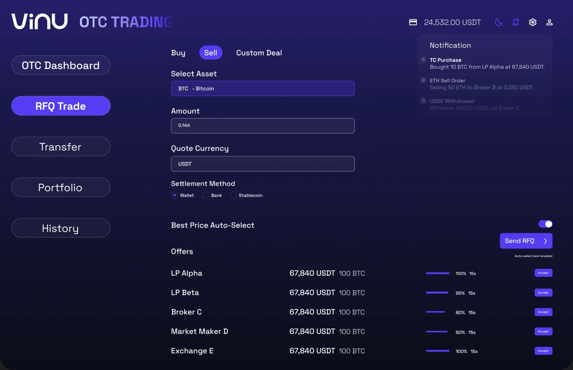 OTC işlem paneli: varlık, miktar, kotasyon para birimi ve mutabakat yöntemi içeren RFQ işlem formu, en iyi fiyatı otomatik seçme ve likidite sağlayıcılarıyla aracı kurumlardan canlı teklifler