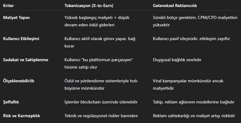 x to earn tr.png